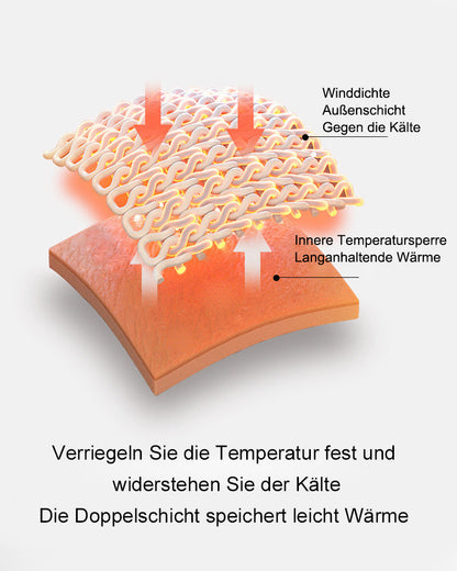 Modefest- Faltbarer kalter und winddichter warmer Ohrenschützer