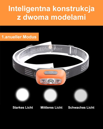 Modefest- Superheller Lichtsensor Mini-LED-Scheinwerfer