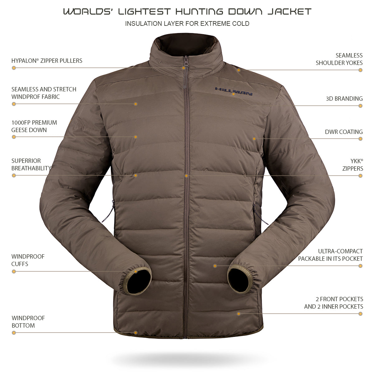 Modefest- ALPHA - Europas beste und leichteste Premium Daunen Jacke